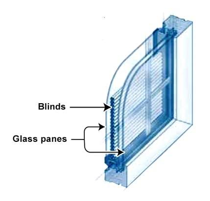 Energy Code Ace - - Prescriptive Credit for Exterior Shading Devices ...