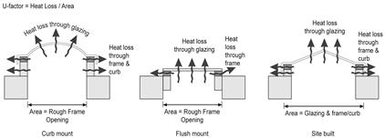 3be_skylit-area_r1 3be_skylit-area_r1