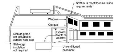 3be_req-for-floor-soffit-surfaces_r1 3be_req-for-floor-soffit-surfaces_r1