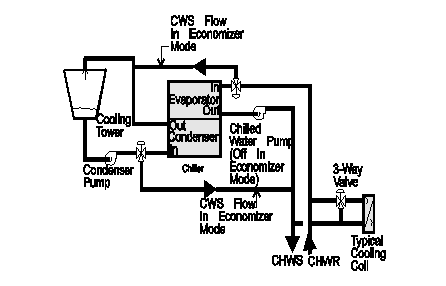 6StrainerCyc 6StrainerCyc