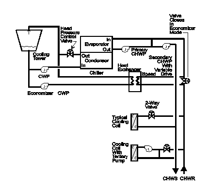 6_2PrecoolEcon2Way 6_2PrecoolEcon2Way