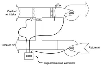 4mech_return-fan-tracking_r1 4mech_return-fan-tracking_r1