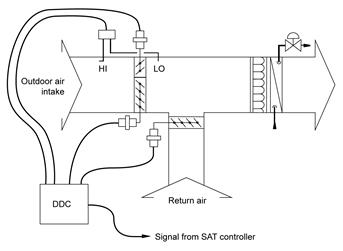 4mech_min-outdoor-air-damper_r1 4mech_min-outdoor-air-damper_r1