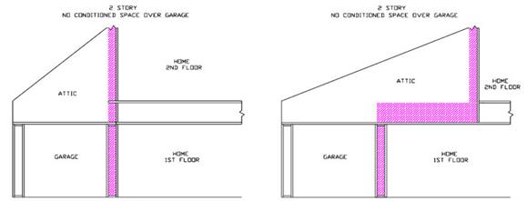 uncondFloorsOverGarage.jpg uncondFloorsOverGarage.jpg