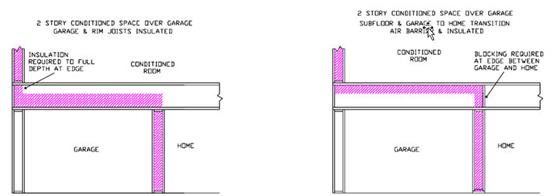 condFloorsOverGarage.jpg condFloorsOverGarage.jpg