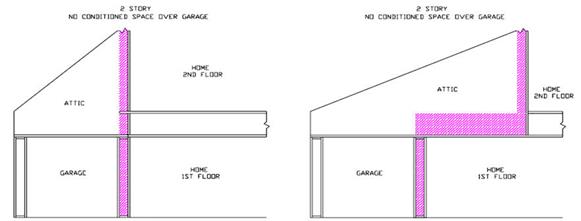 uncondFloorsOverGarage.jpg uncondFloorsOverGarage.jpg