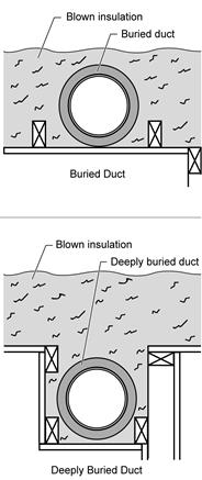 Description: 4hvac_ducts-burred Description: 4hvac_ducts-burred