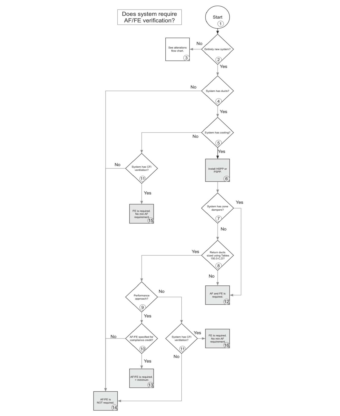 Appendx E_Page_2 Appendx E_Page_2