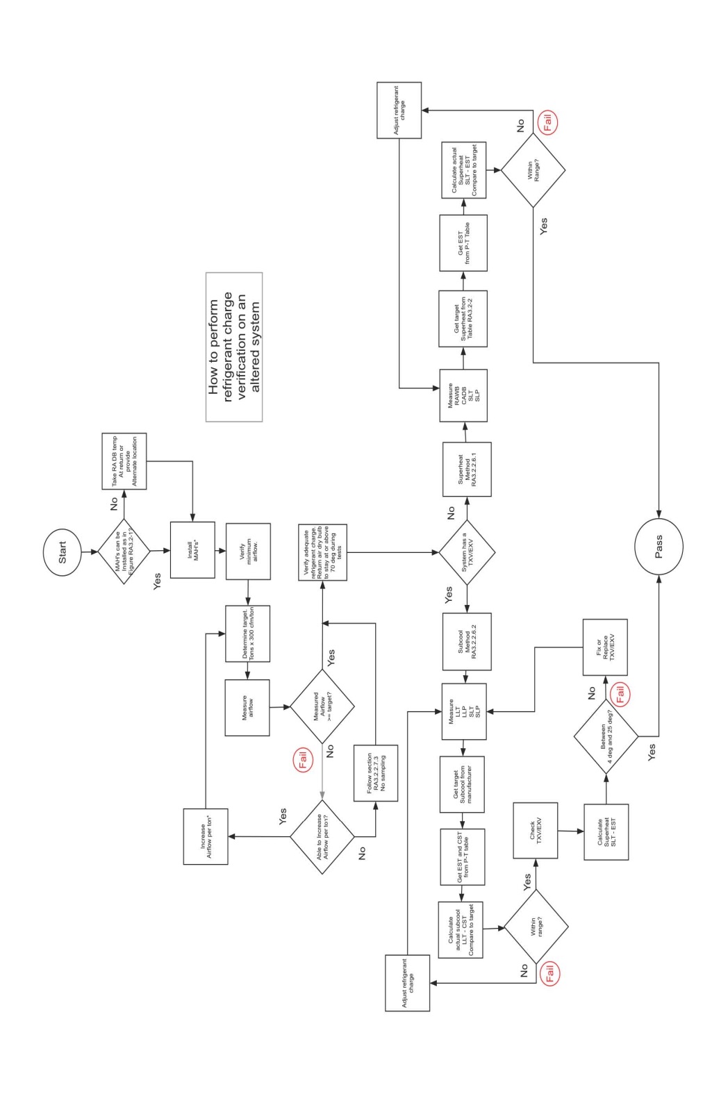 Appendx E_Page_9 Appendx E_Page_9