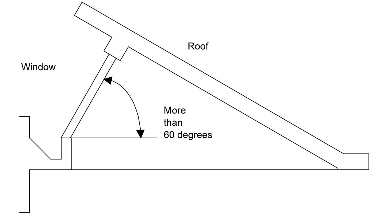 3be_slope-wall-window-roof-skylit_r1 3be_slope-wall-window-roof-skylit_r1