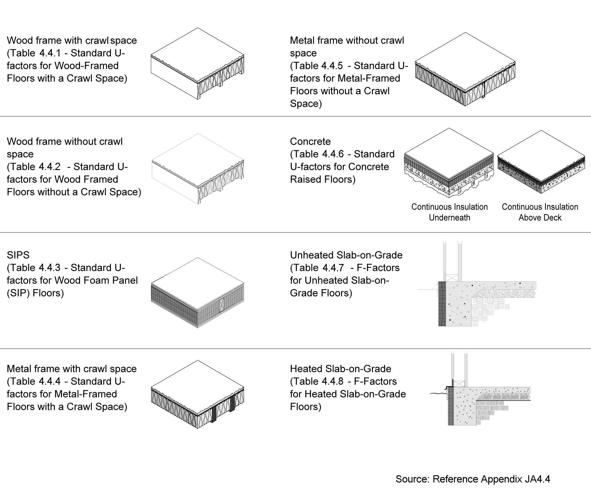 3be_class-of-floor-construction_r1 - edited 3be_class-of-floor-construction_r1 - edited
