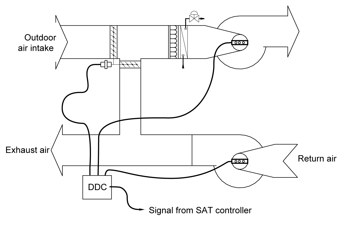 4mech_return-fan-tracking_r1 4mech_return-fan-tracking_r1