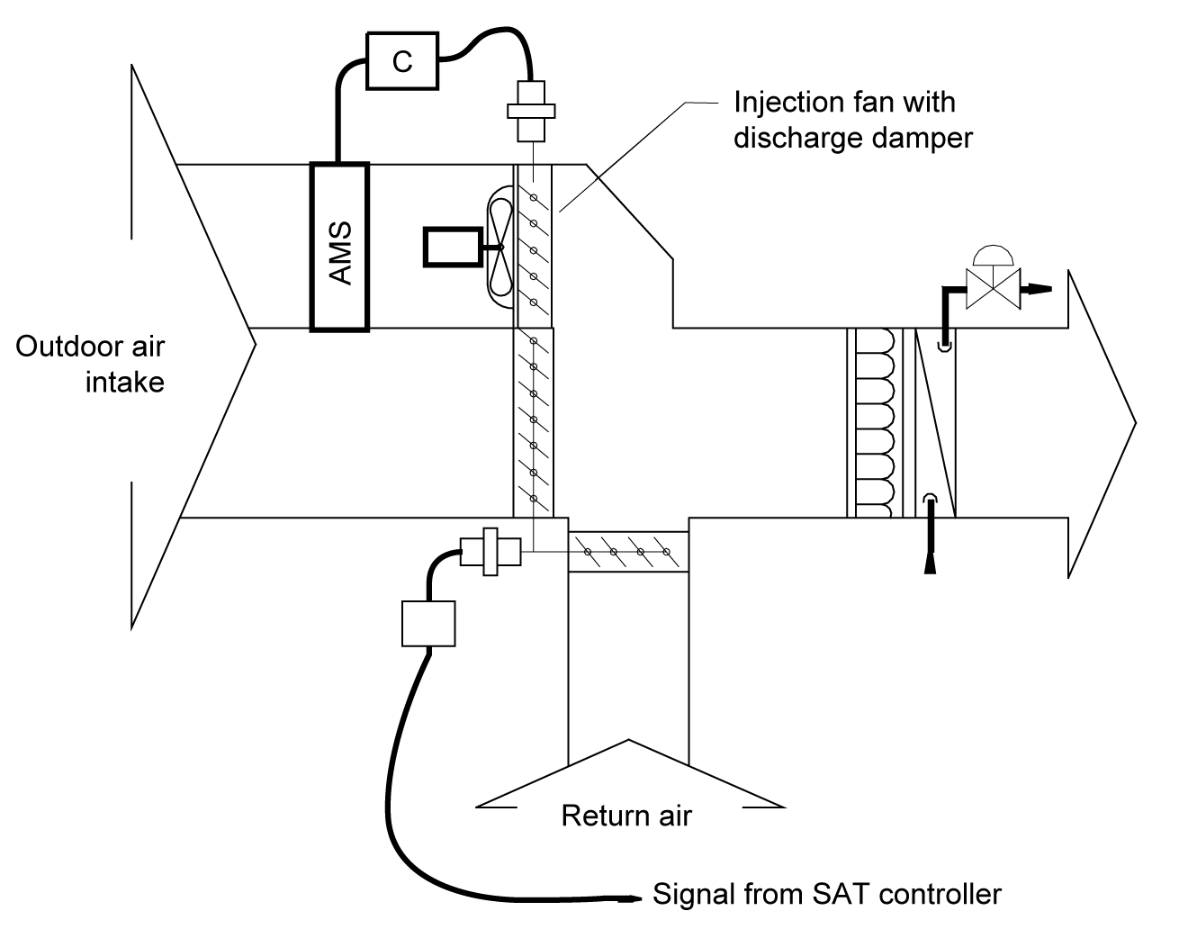 4mech_injection-fan-w-dedctd-od_r1 4mech_injection-fan-w-dedctd-od_r1