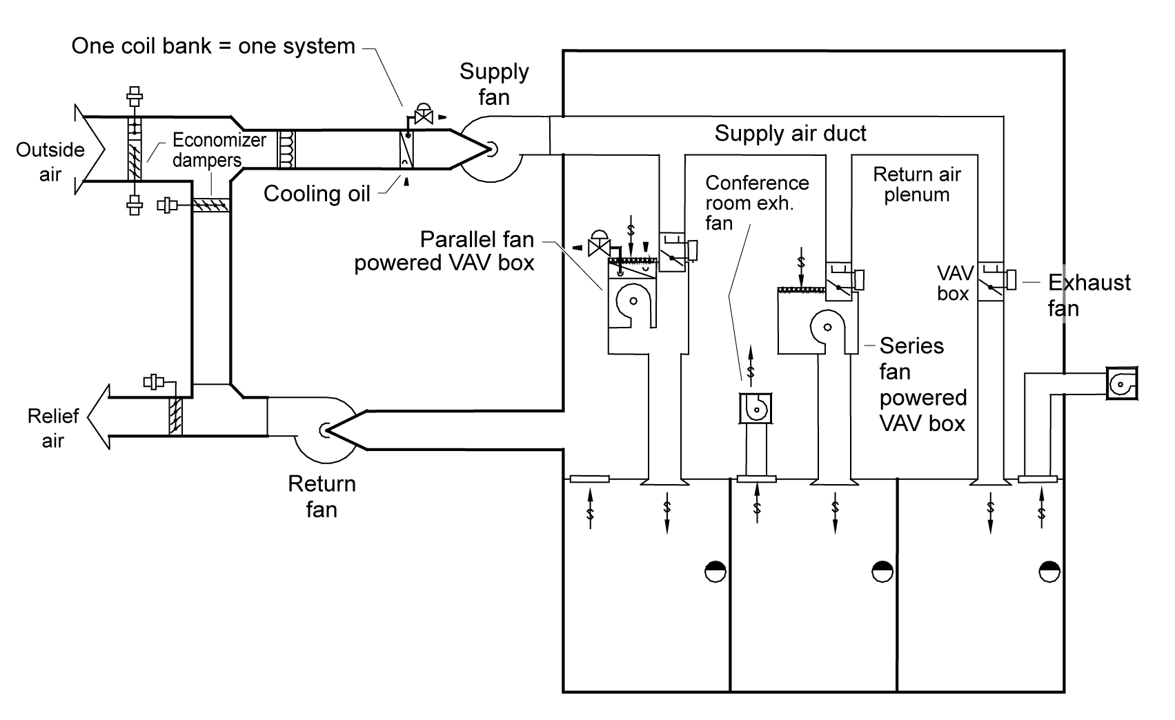 4mech_ques36-which-fans_r1 4mech_ques36-which-fans_r1