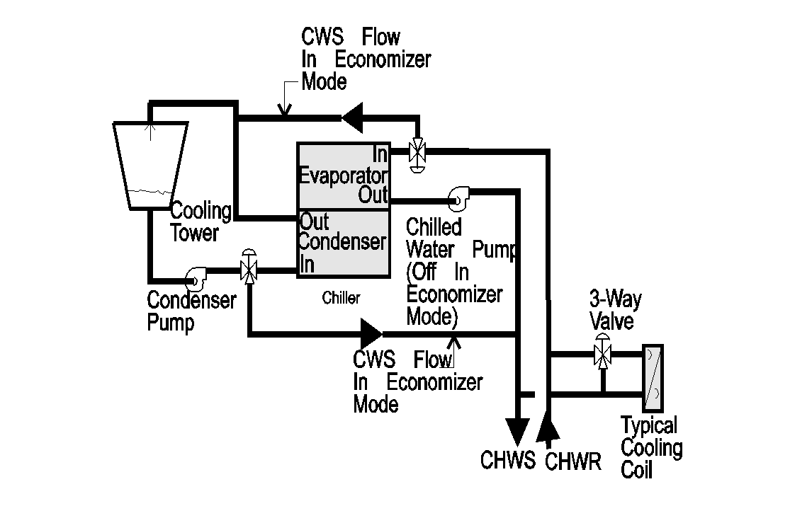 6StrainerCyc 6StrainerCyc