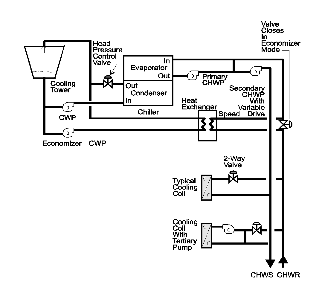 6_2PrecoolEcon2Way 6_2PrecoolEcon2Way