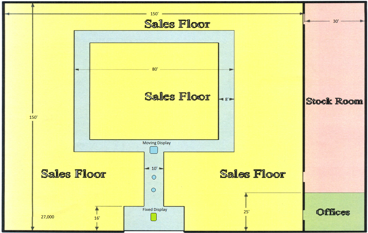 5.7 Prescriptive Methods for Determining Lighting Power Allowances