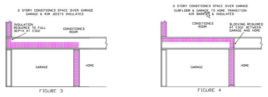condFloorsOverGarage.jpg condFloorsOverGarage.jpg