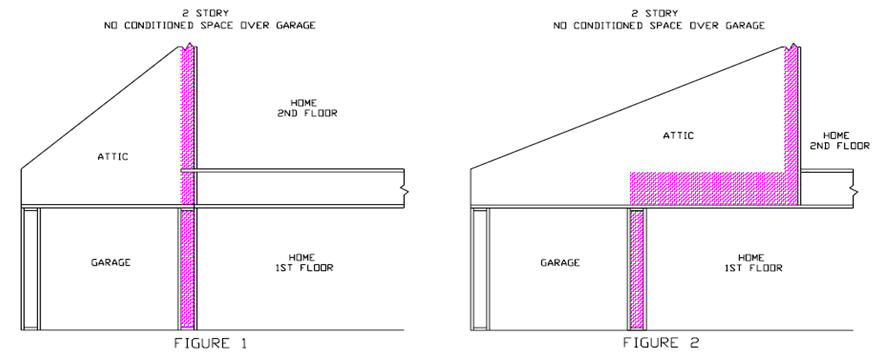 uncondFloorsOverGarage.jpg uncondFloorsOverGarage.jpg