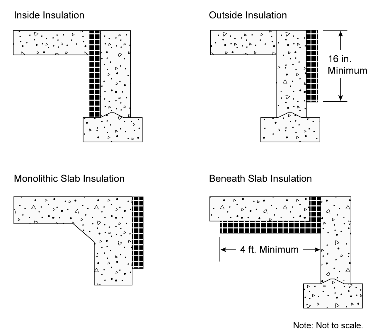 Description: 4hvac_slab-insultns-heated_r1 Description: 4hvac_slab-insultns-heated_r1