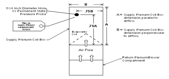 PSPP Drawing20120428 PSPP Drawing20120428
