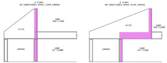 uncondFloorsOverGarage.jpg uncondFloorsOverGarage.jpg