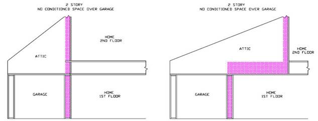 uncondFloorsOverGarage.jpg uncondFloorsOverGarage.jpg
