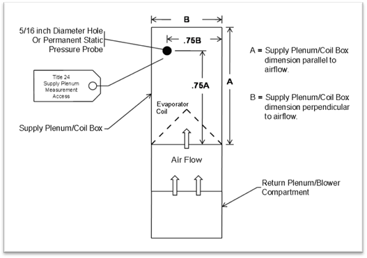 PSPP Drawing20120428 PSPP Drawing20120428