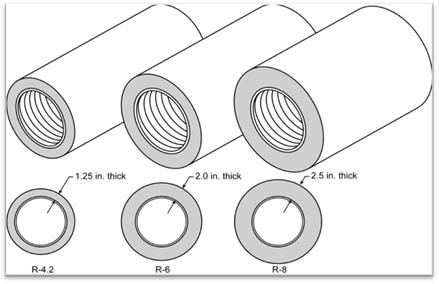 Description: 4hvac_ducts-r4-r6-r8_r1 Description: 4hvac_ducts-r4-r6-r8_r1
