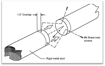 Description: 4hvac_repair-rigid-metal-ducts_r1 Description: 4hvac_repair-rigid-metal-ducts_r1