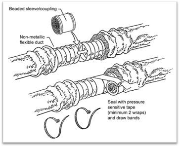 Description: 4hvac_bead-sleeve-on-flexduct_r1 Description: 4hvac_bead-sleeve-on-flexduct_r1