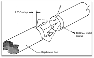Description: 4hvac_repair-rigid-metal-ducts_r1 Description: 4hvac_repair-rigid-metal-ducts_r1