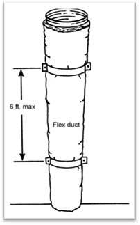 Description: 4hvac_duct-vert-flex-support_r1 Description: 4hvac_duct-vert-flex-support_r1