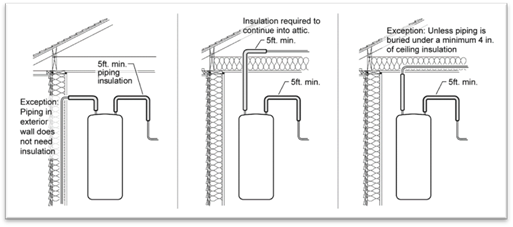 A close up of a map
Description automatically generated A close up of a map
Description automatically generated
