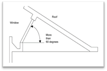 3be_slope-wall-window-roof-skylit_r1 3be_slope-wall-window-roof-skylit_r1