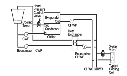 6-2PrecoolEcon 6-2PrecoolEcon
