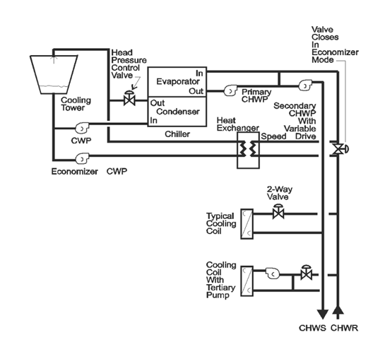 6_2PrecoolEcon2Way 6_2PrecoolEcon2Way