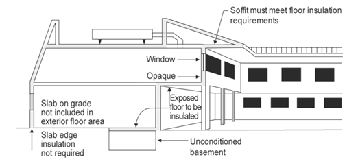 3be_req-for-floor-soffit-surfaces_r1 3be_req-for-floor-soffit-surfaces_r1