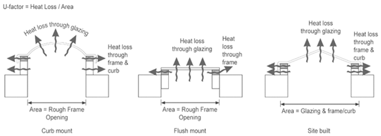 3be_skylit-area_r1 3be_skylit-area_r1