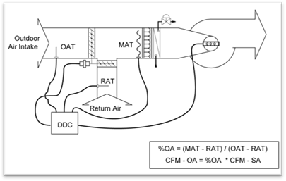 4mech_energy-balance-method_r1 4mech_energy-balance-method_r1