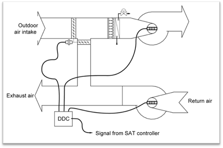 4mech_return-fan-tracking_r1 4mech_return-fan-tracking_r1