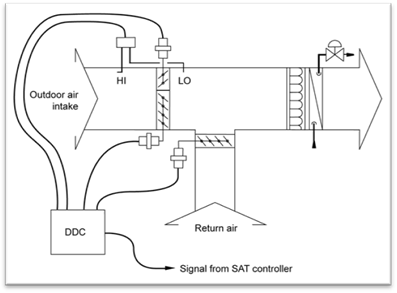 4mech_min-outdoor-air-damper_r1 4mech_min-outdoor-air-damper_r1